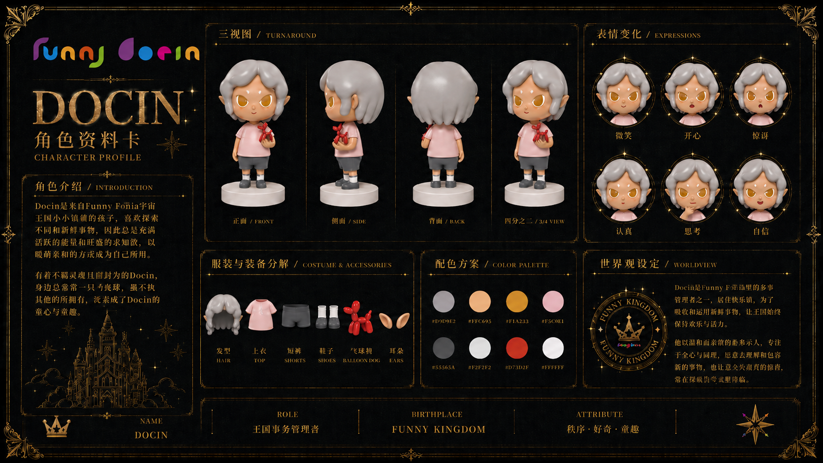 DOCIN 角色图